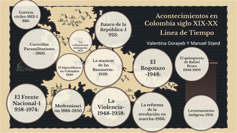Poesía festiva de panamá y colombia, siglos xix y xx. - Privileg und zensur im zeitalter des merkantilismus.
