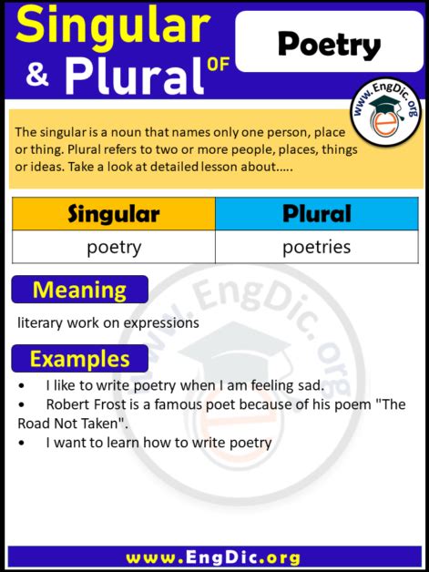 Poetic plural - Poetischer Plural