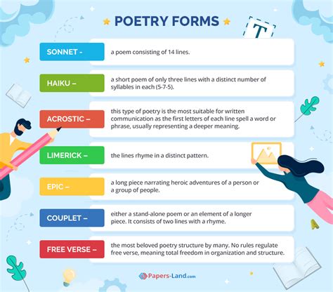 Poetry (Forms) - mycropost.com