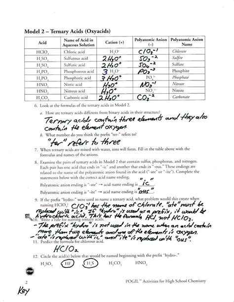 Pogil Ions Answer Polyatomic For Key