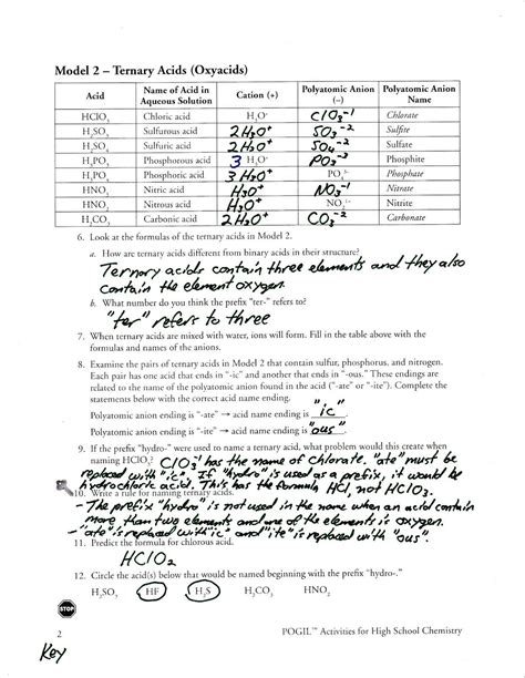 Pogil ions answer key. Ions Pogil Worksheet Solutions worksheet from novenalunasolitaria.blogspot.com Introduction Highschool chemistry could be a difficult topic for a lot of college students, particularly in the case of understanding polyatomic ions. Nevertheless, with the assistance of Pogil actions, college students can acquire a deeper understanding of this subject and enhance their general efficiency within ... 