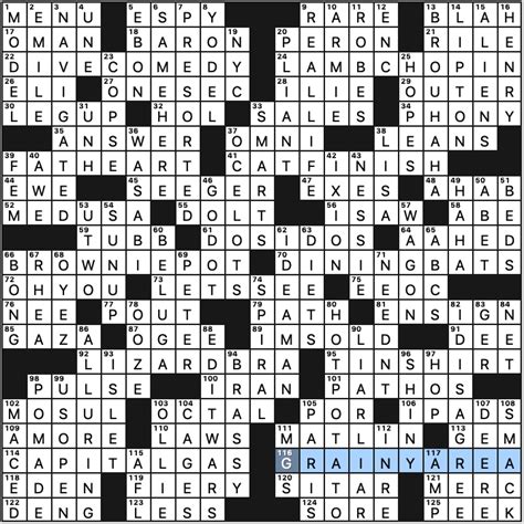 Here is the answer for the: Need for poi LA Times Crossword. This crossword clue was last seen on January 19 2024 LA Times Crossword puzzle. The solution we have for Need for poi has a total of 5 letters. Answer. 1 T. 2 A. 3 R. 4 O. 5 S. Other January 19 2024 Puzzle Clues.