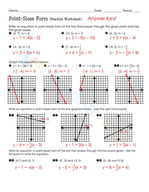 Point Slope Form Worksheets Library