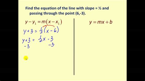 Point Slope Form of a Line YouTube