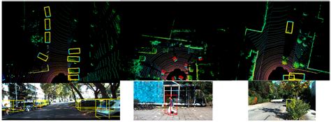 Point cloud voxelization github.  For 3D detection with point cloud, vox...