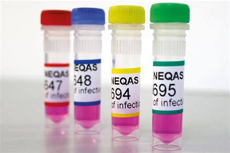 Point of Care Testing EQA - UK NEQAS