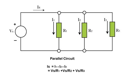 Point vs spot: what is the difference?