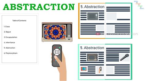 implemented examples technique