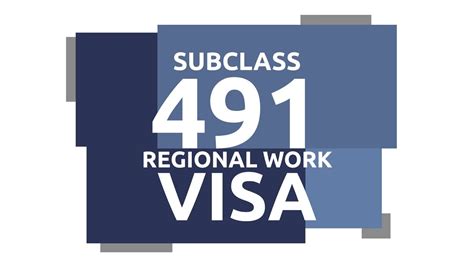 Points table for Skilled Work Regional (Provisional) visa (subclass 491)