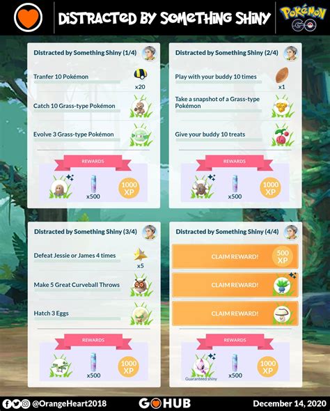 Pokémon Go Distracted by Something Shiny quest tasks and rewards How to get shiny Celebi 