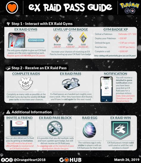 Pokémon Go EX Raids and how to get an EX Raid Pass explained 