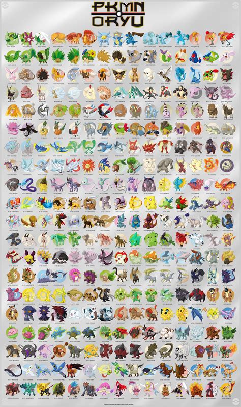 Pokedex deviantart. SHE IS FINITÉ!! 142 original pokemon of the Tejano region are done and organized! Now for me to figure out how to go about releasing them into the world. 