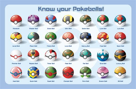 Pokeme - A Poké Ball (Japanese: モンスターボール Monster Ball) is a type of item that is critical to a Trainer's quest, used for catching and storing Pokémon.Both a general term used to describe the various kinds as well as a specific term to refer to the most basic among these variations, Poké Balls are ubiquitous in the modern …