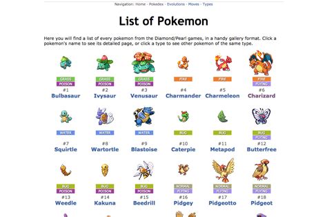 Pokemon Database