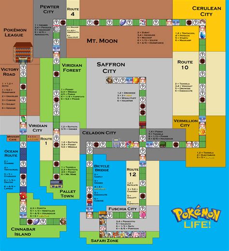 Pokemon Game Board Printable