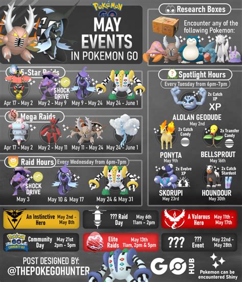 Pokemon Go Holidays 2024: Complete Event Guide - The Gamer