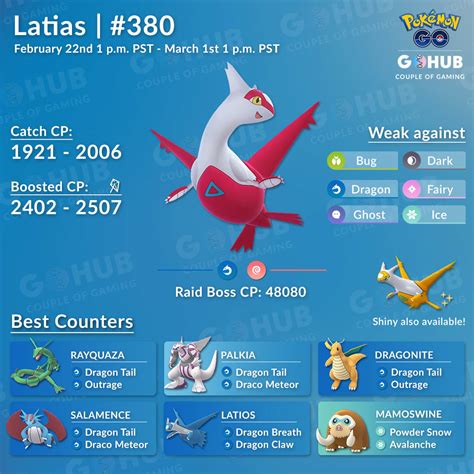 Pokemon Go Latias Iv Chart A Visual Reference of Charts Chart Master