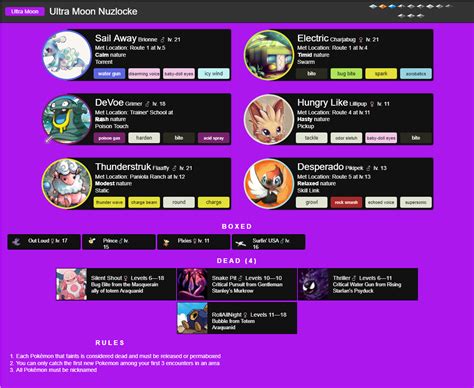 The Best Pokémon ROM Hacks To Nuzlocke – FandomSpot