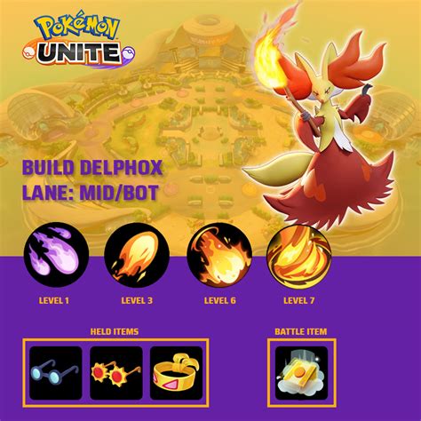 Pokemon Unite Delphox Build