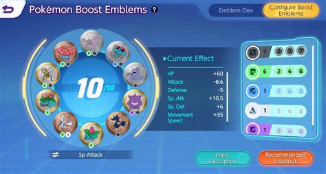 Pokemon Unite What Are Boost Emblems and How To Use Them