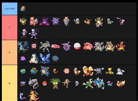 Pokemon gen tier list. The Pokemon Gen 1 Tier List below is created by community voting and is the cumulative average rankings from 127 submitted tier lists. The best Pokemon Gen 1 rankings are on the top of the list and the worst rankings are on the bottom. In order for your ranking to be included, you need to be logged in and publish the list to the site (not ... 