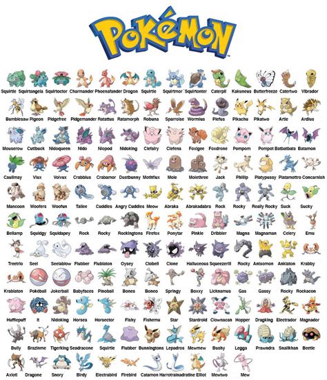 Pokemon names that start with n. Pokemon names are nothing but sweet and cute nicknames you call those who are near and dear to you, usually something that only you call that Pokemon. July 22, 2023 A cute name to call a Pokemon who you have to look out for. 