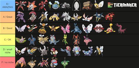 Pokemon reborn best team. .  <a href=https://www.ano-centr.ru/4a5me/seacoastonline-ob...