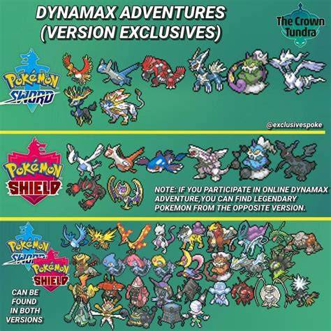 Pokemon sword dynamax adventure list.  27.  Read on for This guide contains informatio...