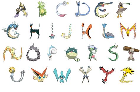 Pokemon that start with the letter n. Nov 19, 2017 · Alphabetical Pokedex (L) Directory. Below is an alphabetical Pokemon list for Pokemon that start with L. Click on a Pokemon to go to its Pokedex Data page with basic information base stats moves and abilities.Click here to go to the National Pokedex Main Directory. 