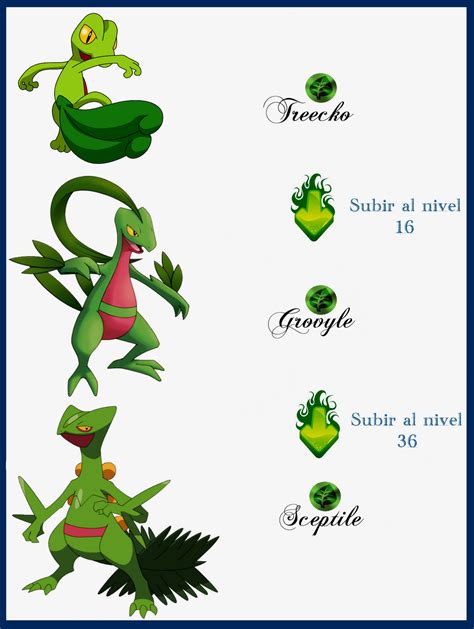 Base stats Combat stats Second Charged Attack Capture stats Gender ratio Type effectiveness Availability Treecko is a Grass -type Pokémon from the Hoenn region. It evolves into Grovyle when fed 25 candies and its final evolution is Sceptile . Contents 1 Pokédex description 2 Possible attacks 2.1 Fast attacks. 