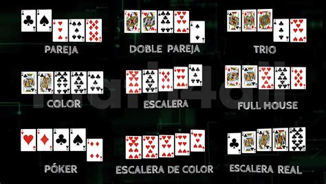 Poker Reglas Basicas