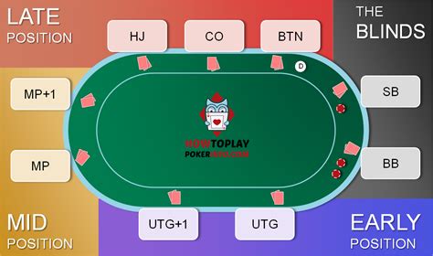 casino poker table