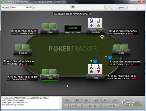 Poker Tracker