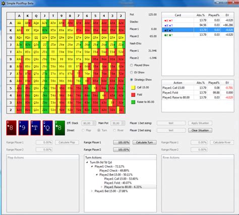 Poker simple postflop.  You&rsquo;ll be excited initially over the beautiful, easy to read cards, ...
