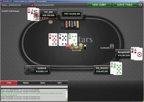  PokerStars – tai geriausių internetinio pokerio varžyb