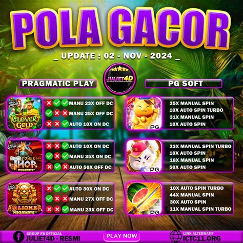 Pola jitu main slot pragmatic. Togel hongkong jumat.