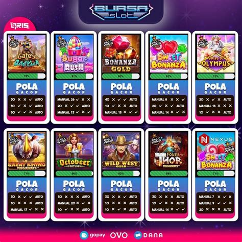 Pola slot hoki hari ini. Live dealer baccarat online.