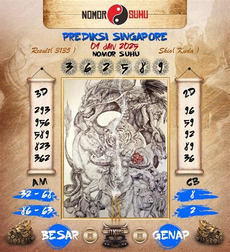 Pola slot panda hari ini. Syair sgp 18 juni.