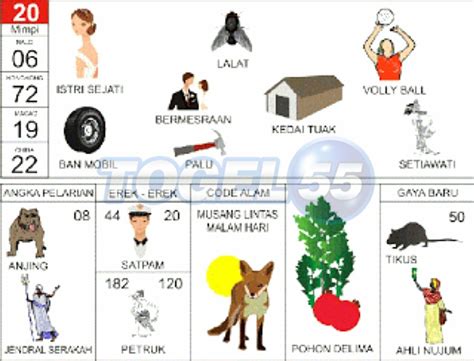 Pola slot pyramid bonanza hari ini. Erek erek 2d bergambar abjad.