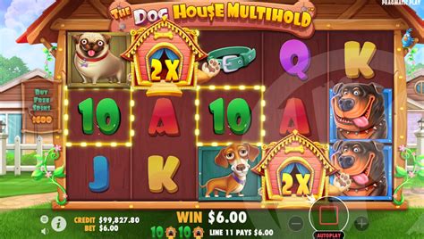 Pola slot the dog house multihold. Angka yg akan keluar.