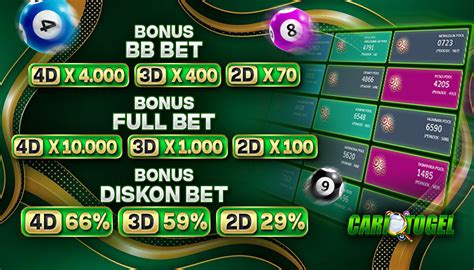 Pola slot thor hari ini. Menang togel terbesar di indonesia.
