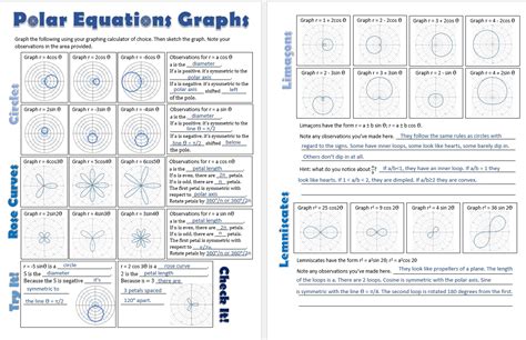Polar Coordinates and Graphs Systry