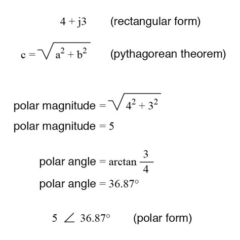Polar Form and Rectangular Form Notation for Complex Numbers Complex