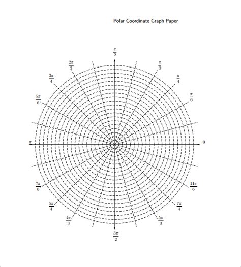 Polar Graph Paper Sample Free Download