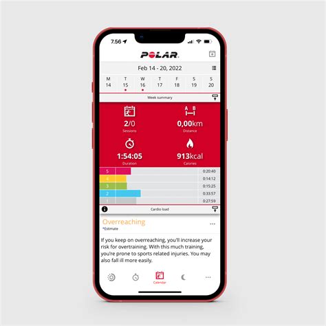 Polar flow synkar inte