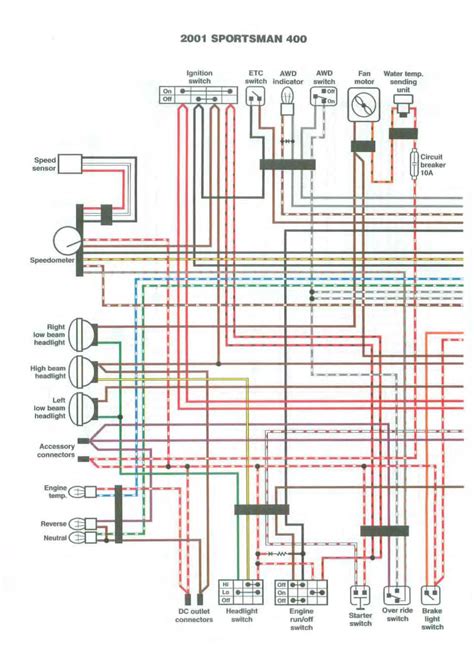 Polaris Sportsman 500 Stator Wiring Diagram