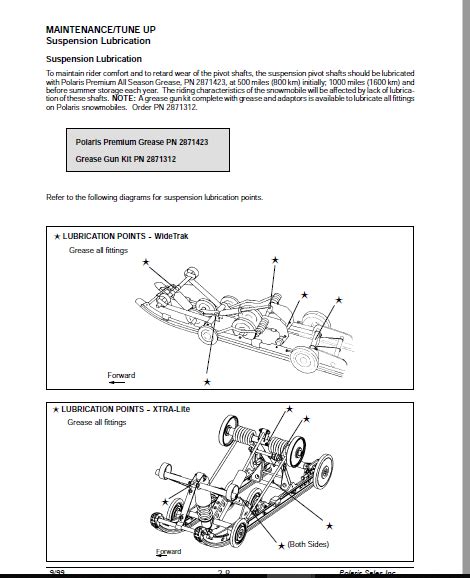 Polaris classic touring 600 service manual. - Instruction manual for panasonic dmc fs30.