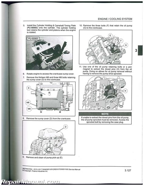 Polaris ranger 800 manuale tecnico di medie dimensioni. - Suzuki gt250 x7 gt200 x5 sb200 workshop service repair manual.