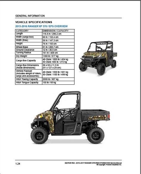 Polaris ranger rz 570 full service repair manual 2012 2015. - How to do no contact like a boss the womans guide to implementing no contact and detaching from toxic relationships.