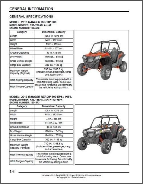 Polaris ranger rzr xp 900 service manual. - Mathematical modeling of guided weapons for autopilot designing.